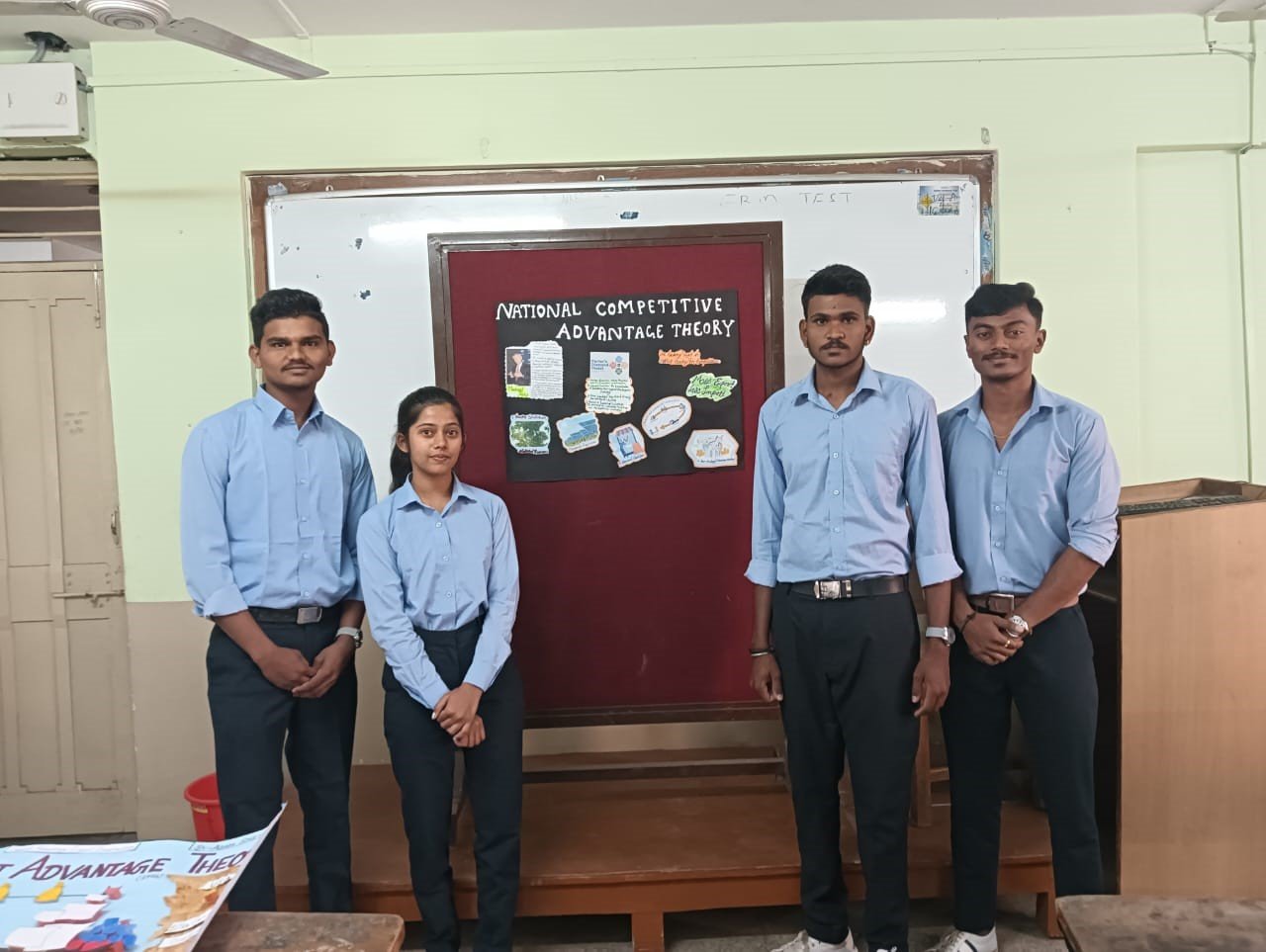 Activity- International Business