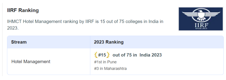 5953imguf_IIRFranking